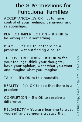 Psychology Self Help– John Bradshaw Psychology Books Psychology Self Help– John Bradshaw Psychology Books
